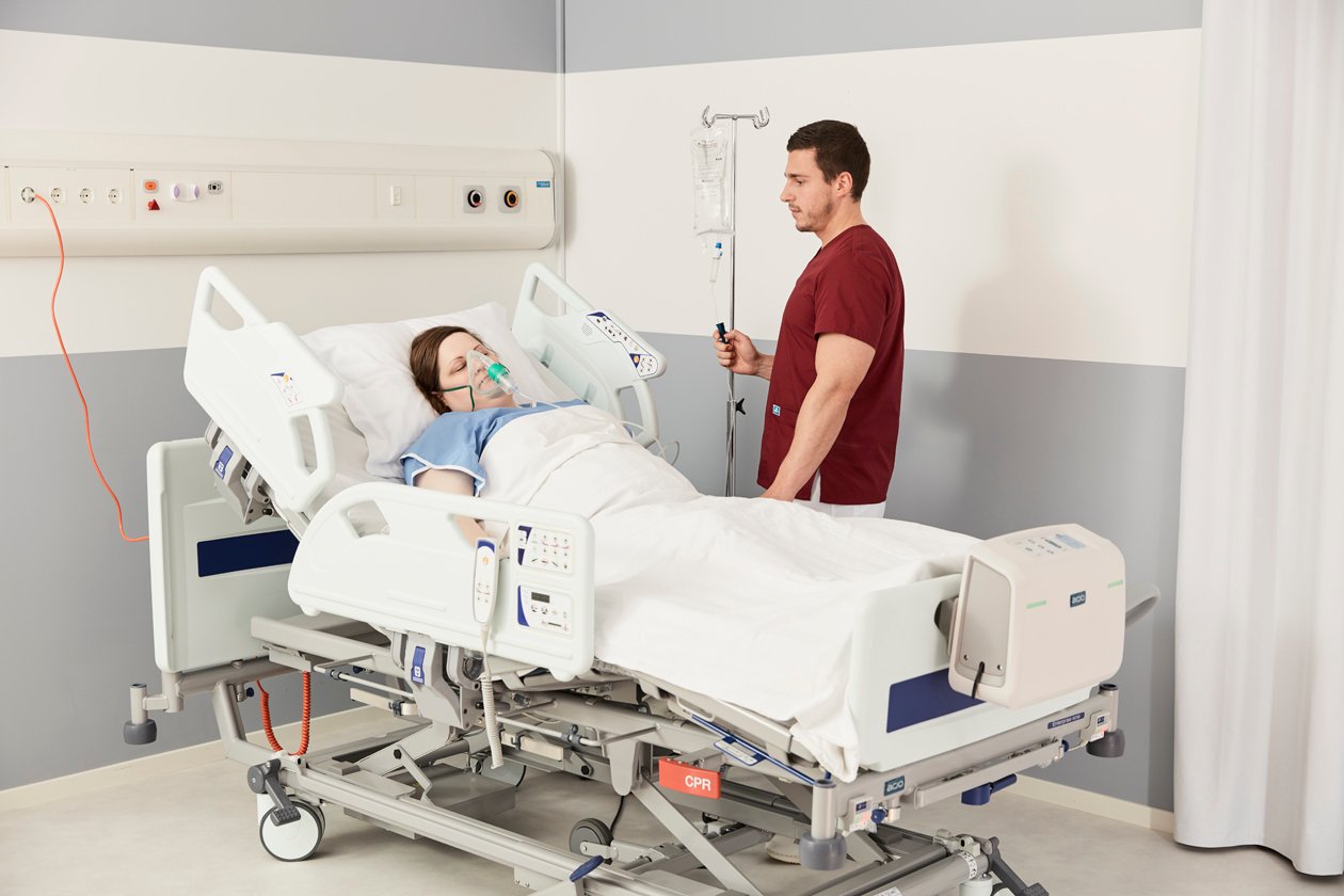 Pressure Injury Prevention – Around the clock care for high-risk patients