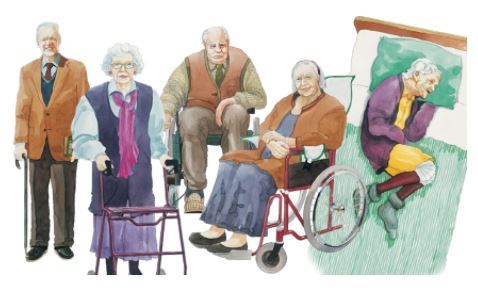 How to choose a patient transfer device depending on mobility level